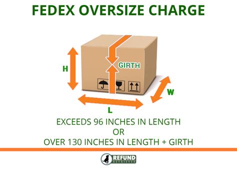 fedex oversize charge fee.